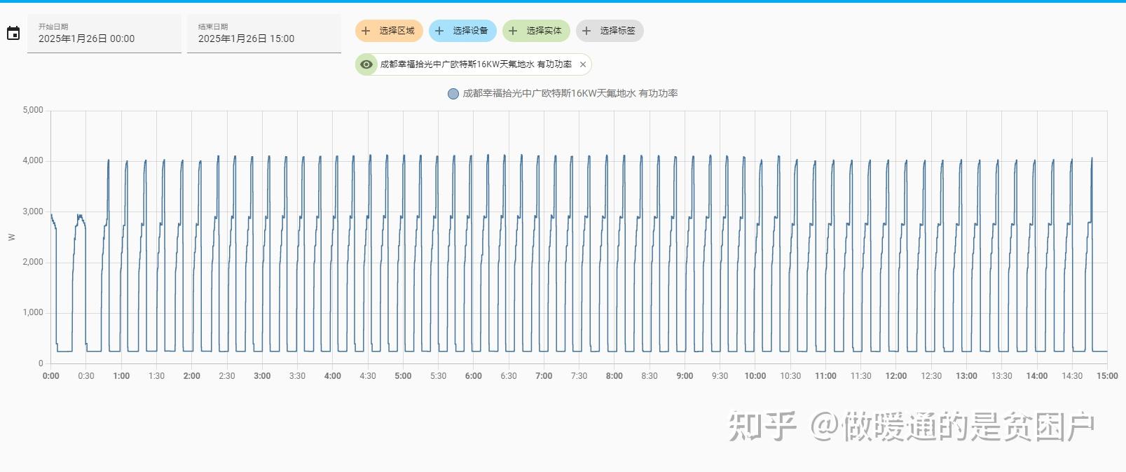 实测分析“四川游戏家园有挂吗	”原来确实有挂-第3张图片