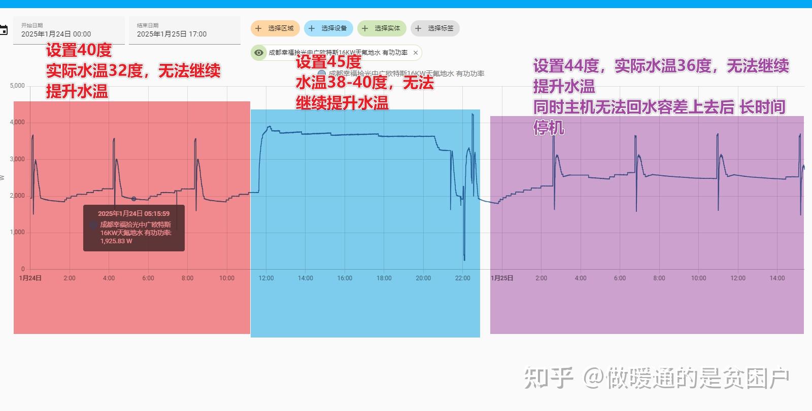 实测分析“四川游戏家园有挂吗”原来确实有挂-第1张图片