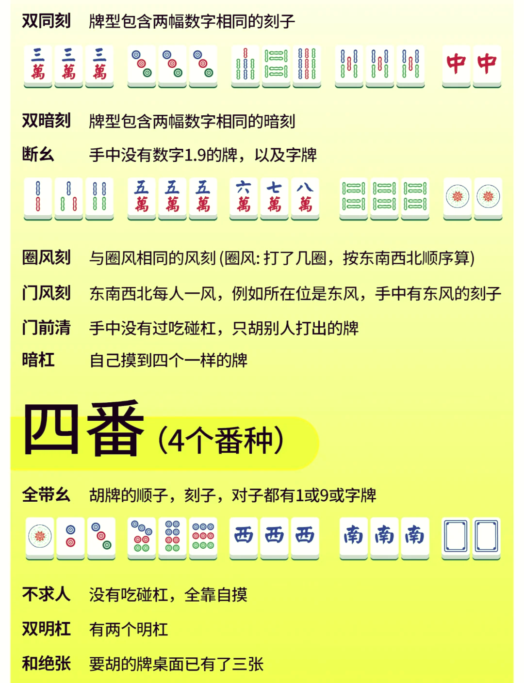 我来教教大家“微乐海南麻将开挂神器”真实开挂技巧分享-第1张图片