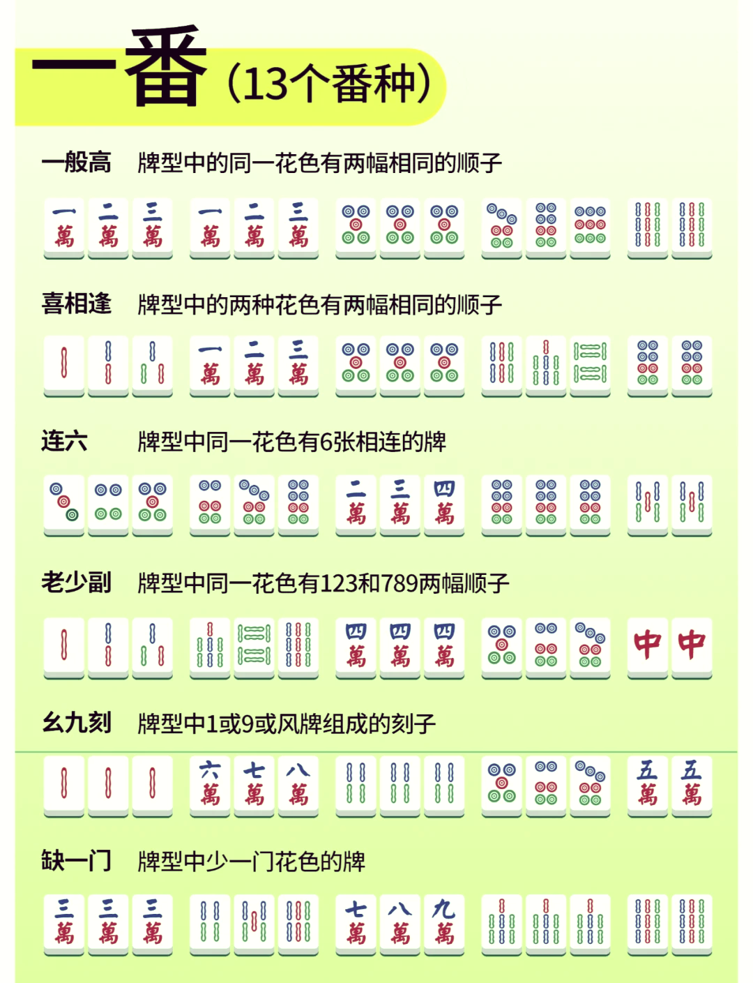 我来教教大家“微乐海南麻将开挂神器”真实开挂技巧分享-第2张图片