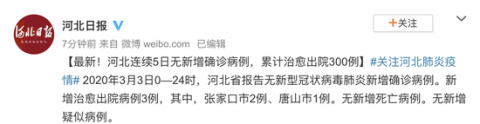 “河北新增15例本土确诊病例” 河北新增新15例 累计确诊33例？