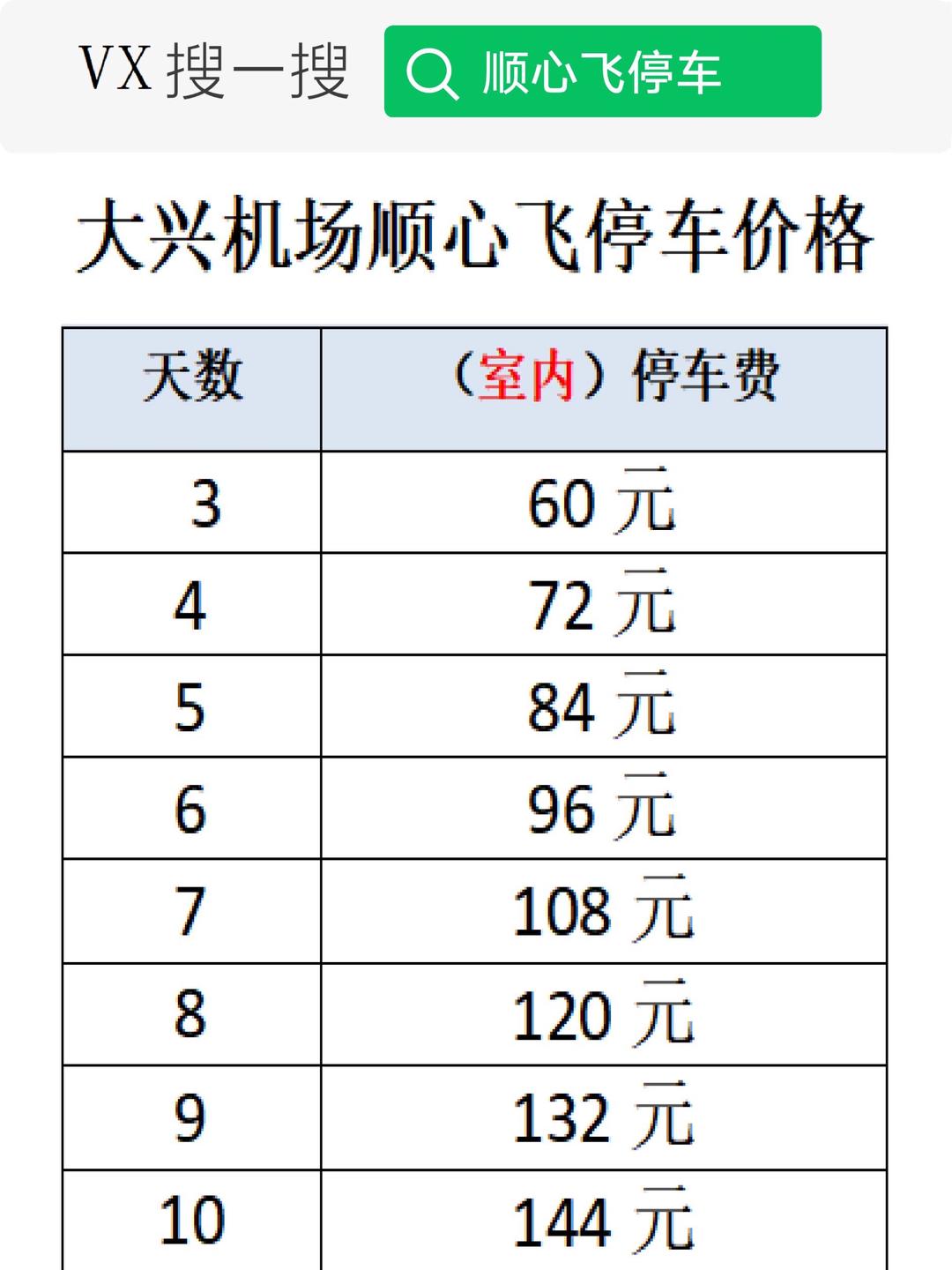“北京新增1例境外输入” 北京新增1例境外输入在哪里？-第3张图片