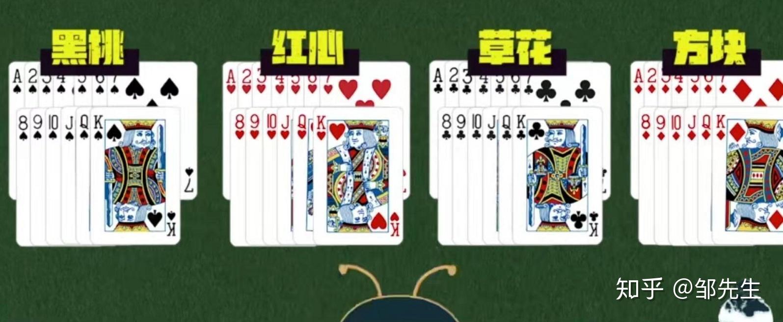 今日教程“方片十三张怎么开挂”挂辅助教程-第2张图片