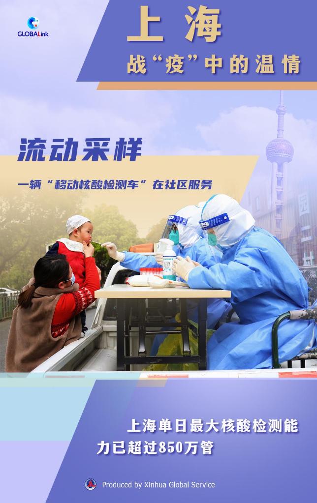 上海疫情最新情况最新消息-上海疫情最新情况数据-第1张图片