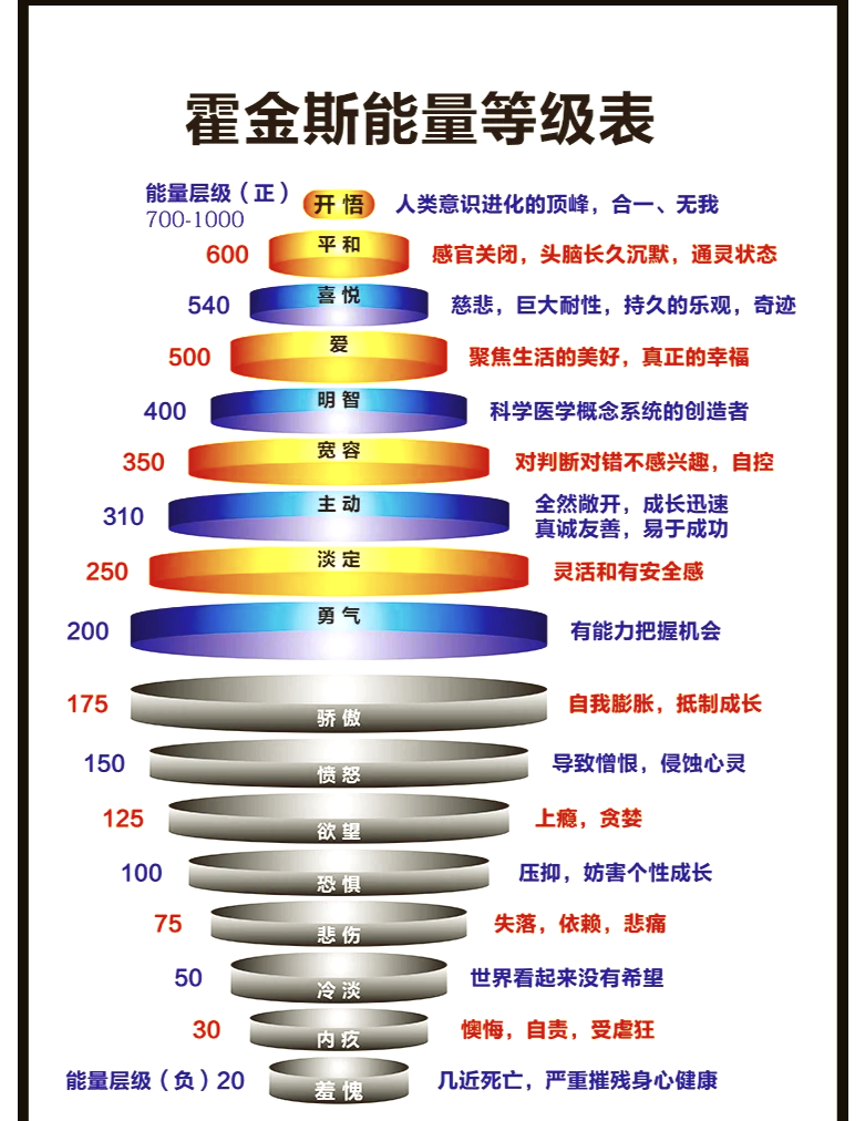 必备科技“多乐够级胜率努力修炼中”了解开挂过程-第3张图片