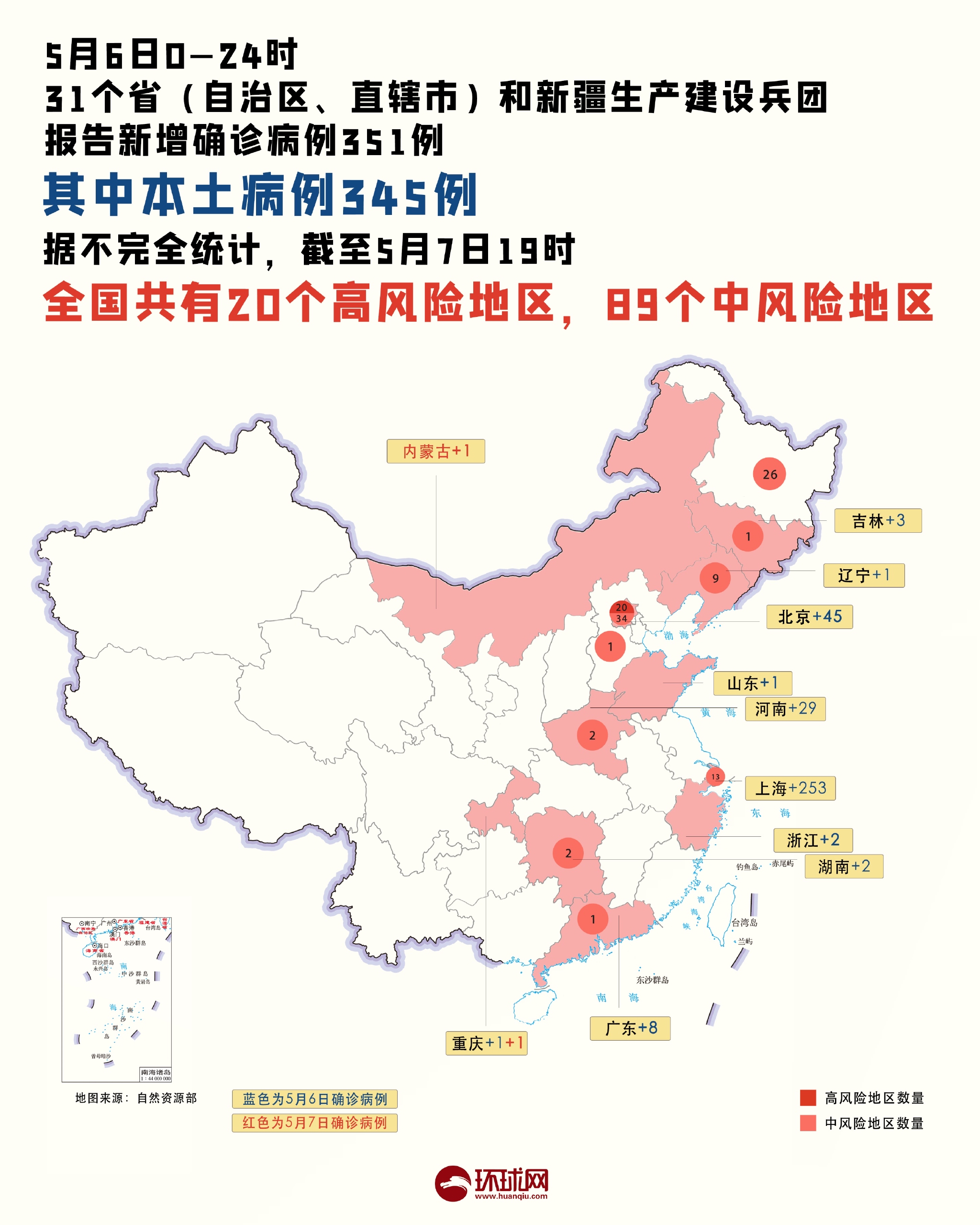 “内蒙古新增本土确诊32例” 内蒙古新增确诊12例 其中本土10例？-第2张图片