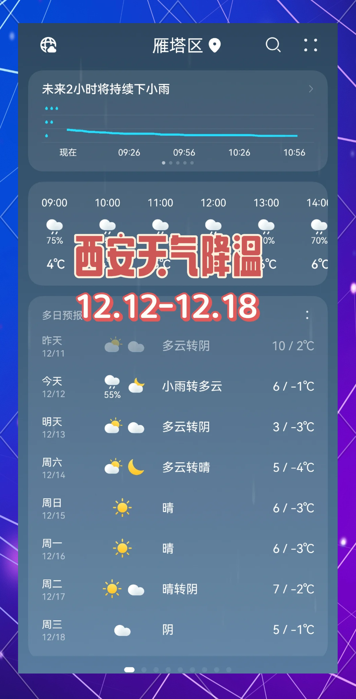 西安市疫情最新情况-西安市疫情情况?-第3张图片