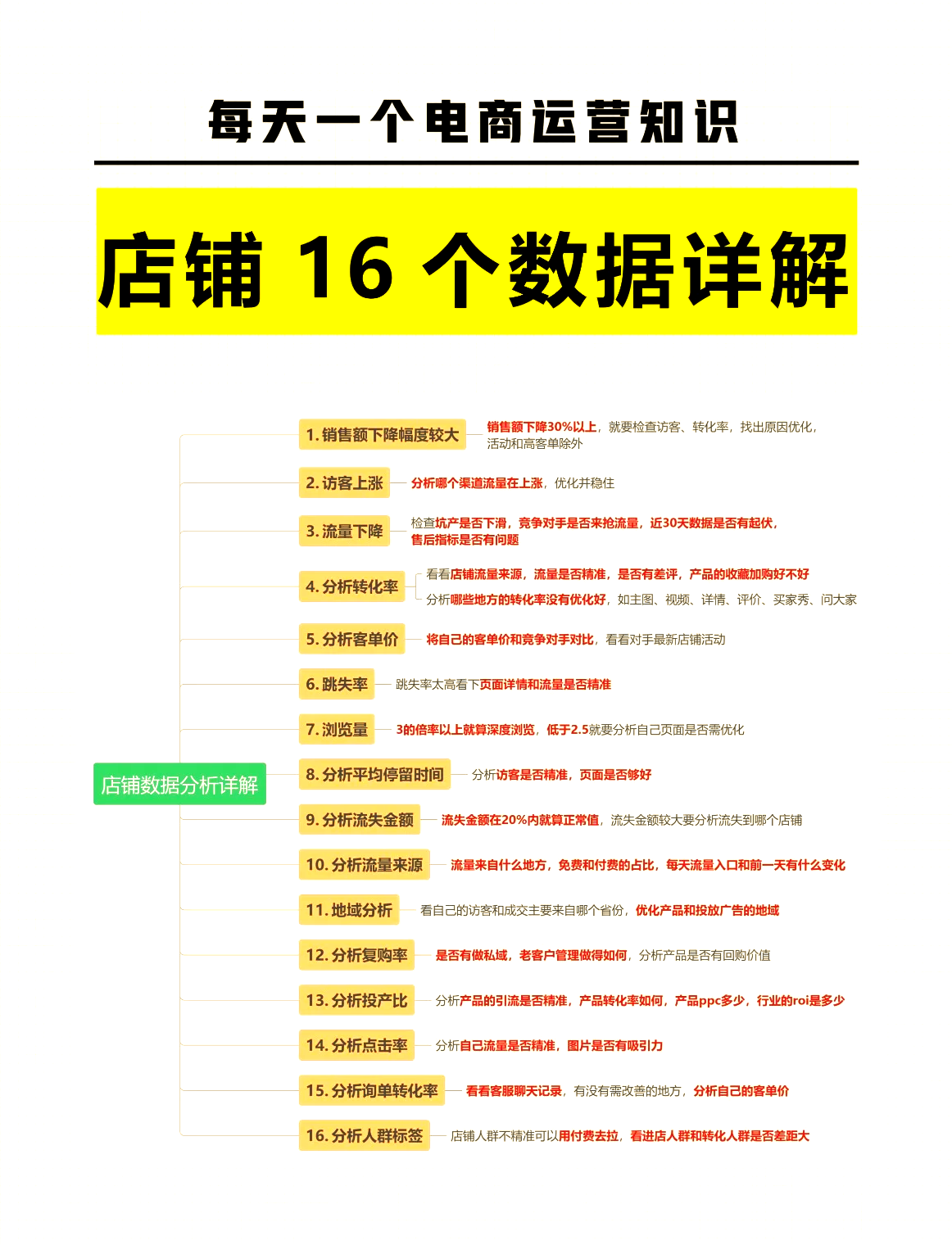 分析必看“天天福建十三水怎么拿好牌”详细分享装挂步骤-第2张图片