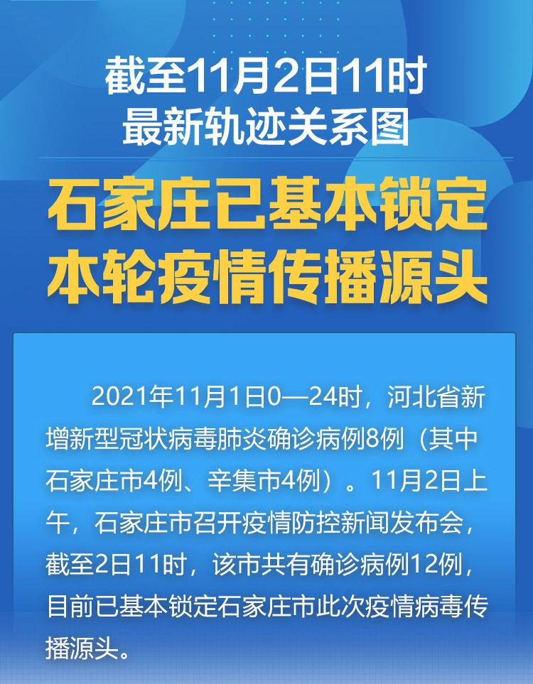 北京大兴区疫情最新情况〃北京大兴疫情最新情况轨迹-第2张图片