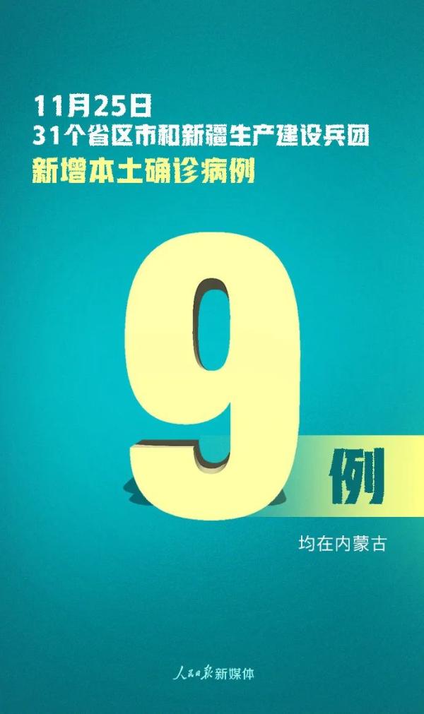 31省区市新增本土确诊49例-31省区市新增本土确诊42例-第1张图片