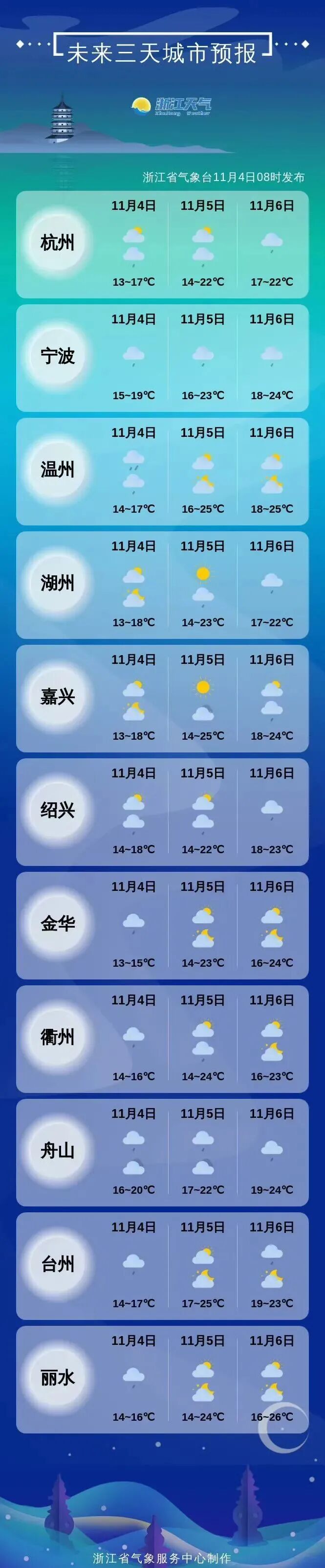 浙江当前疫情呈现3个特点.浙江在疫情中的表现