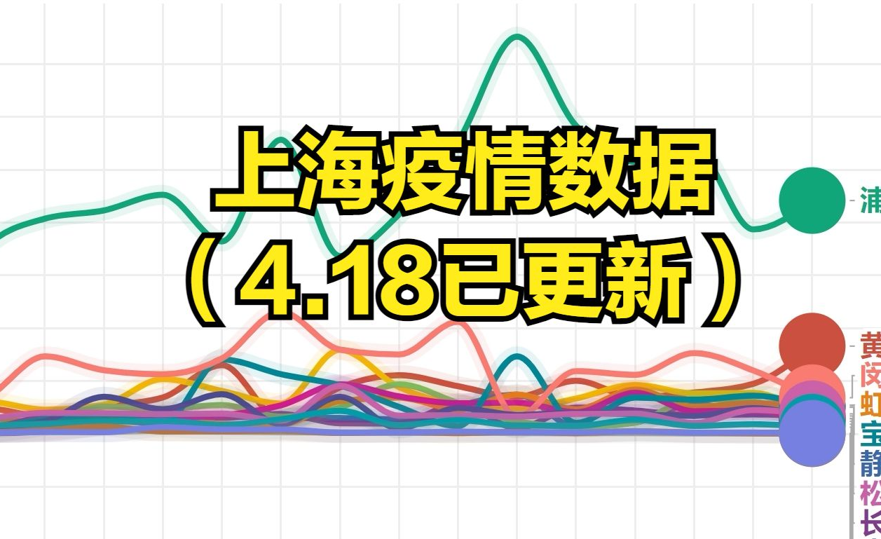 “广东新增19例确诊” 广东新增20例本土确诊!？-第2张图片