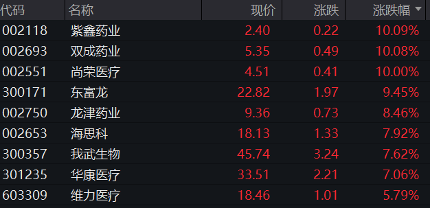 重大通报“微乐开挂神器”确实是有挂-第3张图片