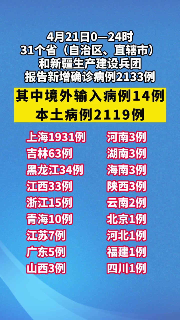 31省区市新增本土确诊9例-31省新增本土确诊9例i