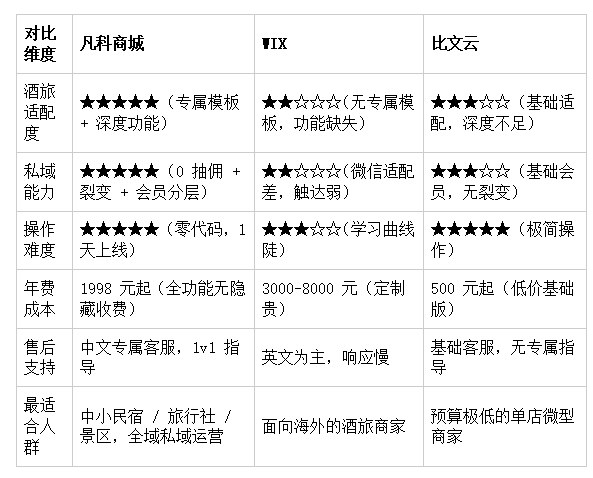 实测分享“微信白金岛跑得快有挂吗”分享用挂教程-第1张图片