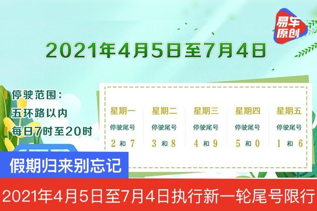石家庄限号2021最新限号1月〃石家庄限号2021最新限号1月1日-第3张图片
