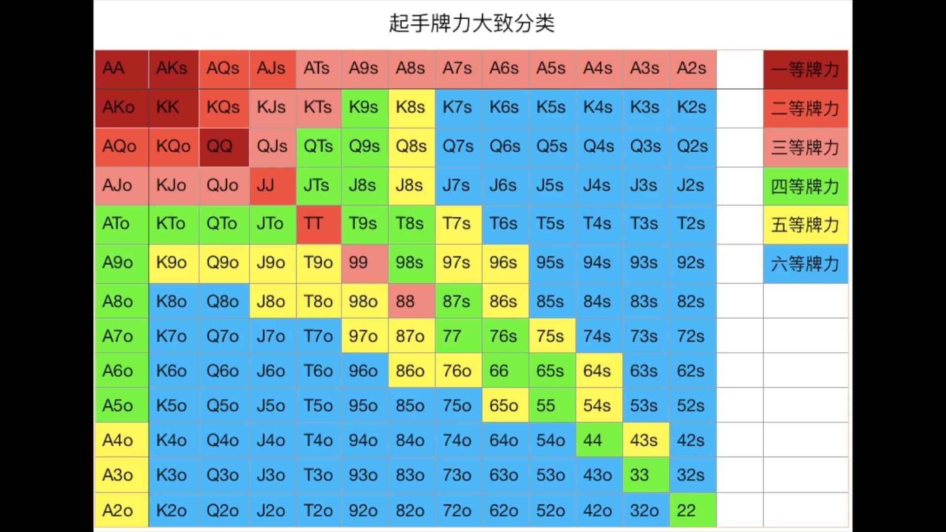 分享实测“德扑智能辅助软件	”(其实是有挂)-第1张图片