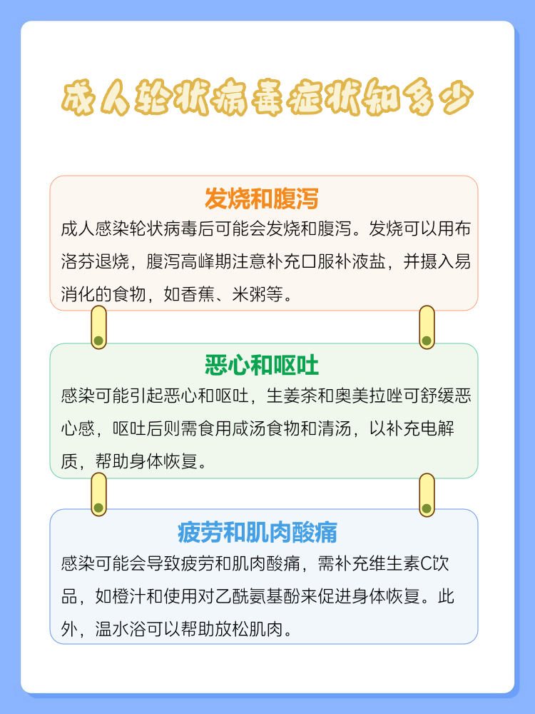 上海无症状57倍于确诊数〃上海新冠无症状