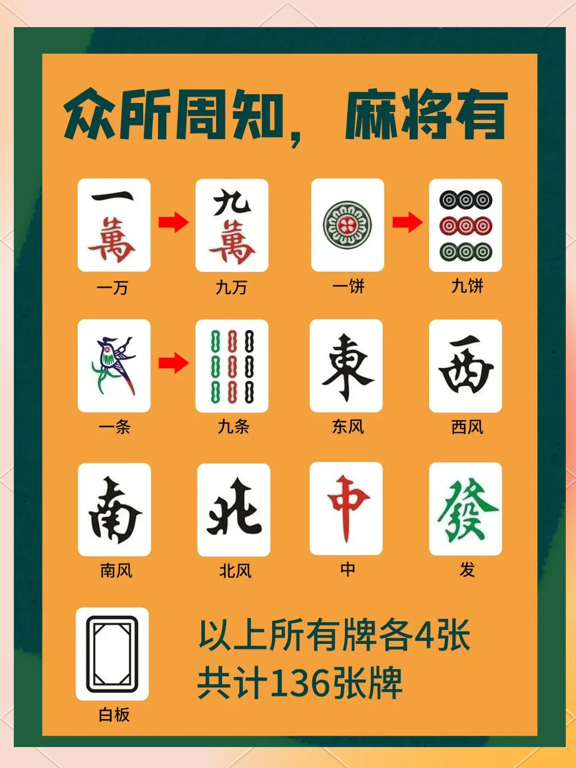 指定教程“微乐家乡麻将有挂么”(确实有挂)-第2张图片