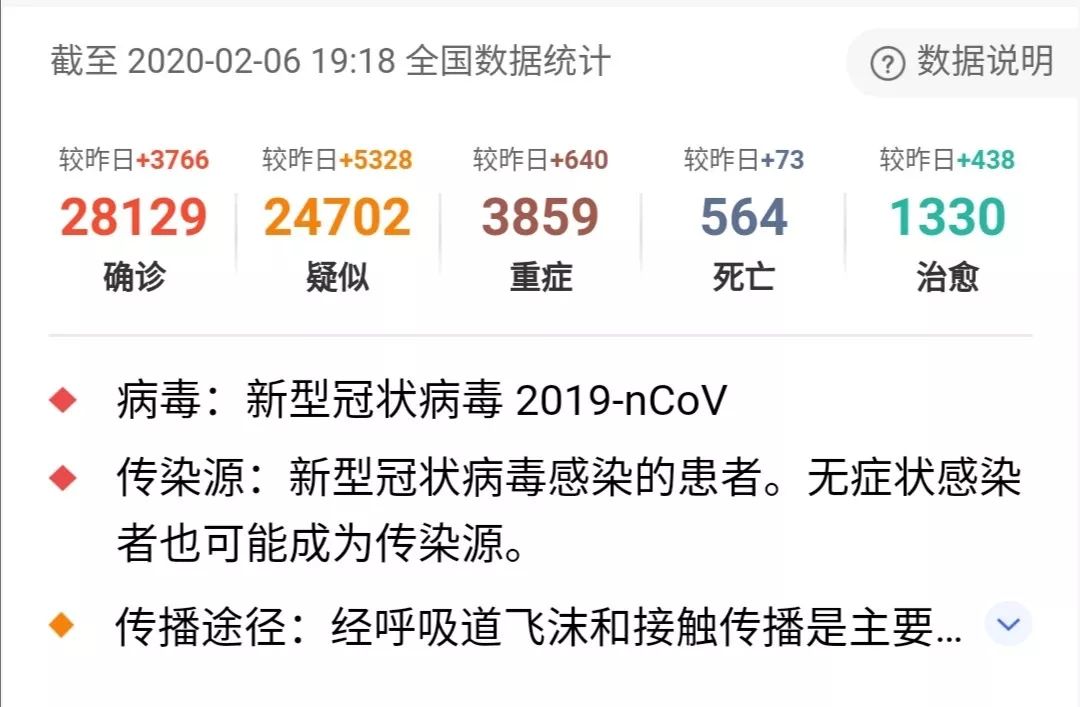 “安徽合肥发现一例疑似阳性病例” 安徽合肥出现2例疑似新型？