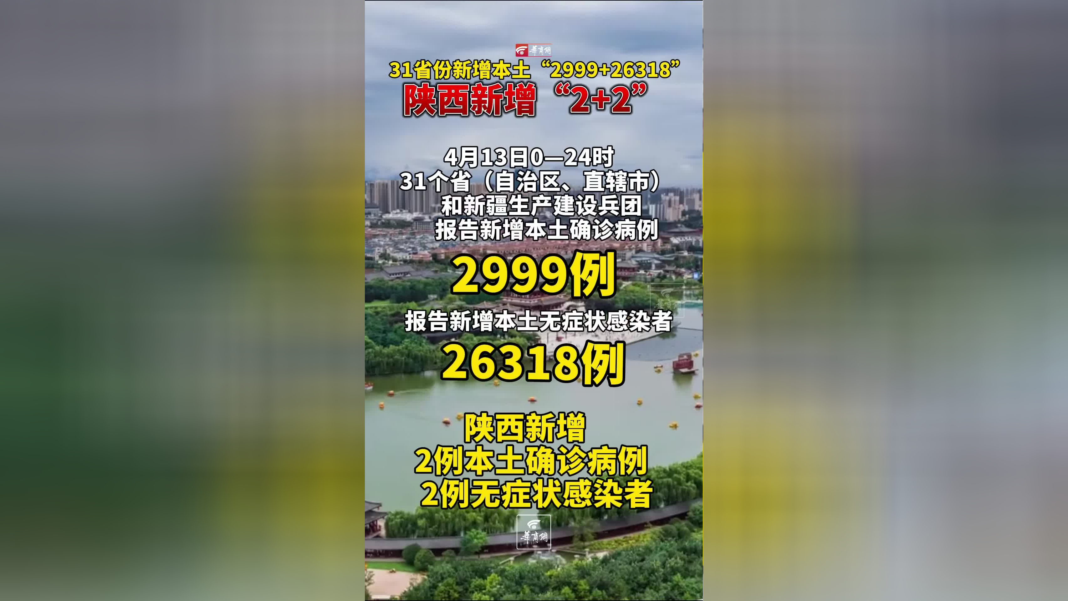 31省新增2例确诊均为境外输入-31省区市新增2例境外输入-第2张图片