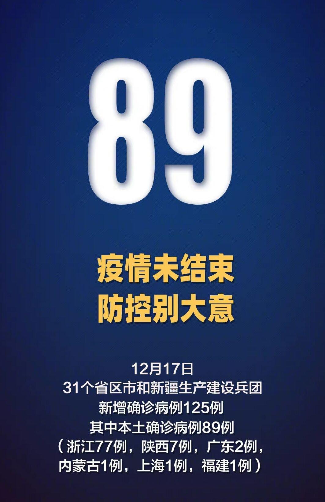 江苏新增本土确诊8例、本土无症状76例.江苏新增本土确诊8例,本土无症状76例