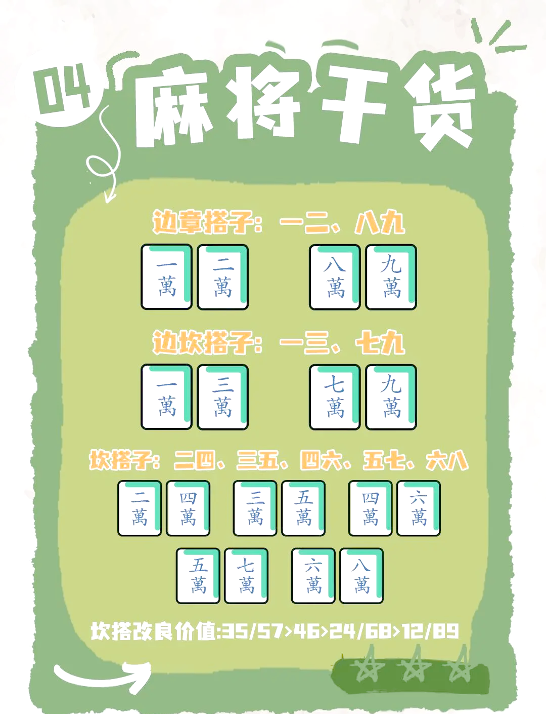 传递经验“微乐家乡麻将挂软件”确实有挂