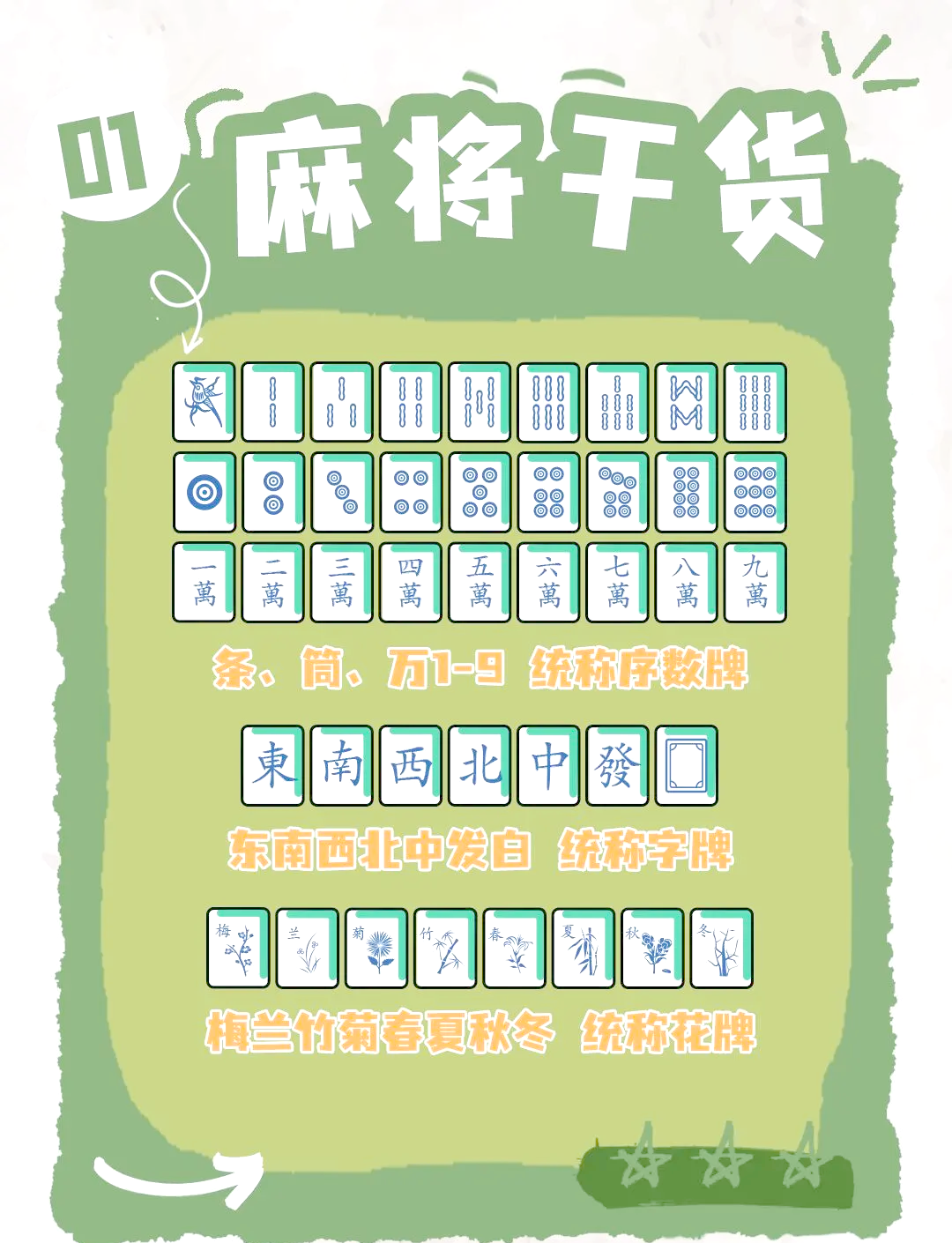 传递经验“微乐家乡麻将挂软件”确实有挂-第3张图片