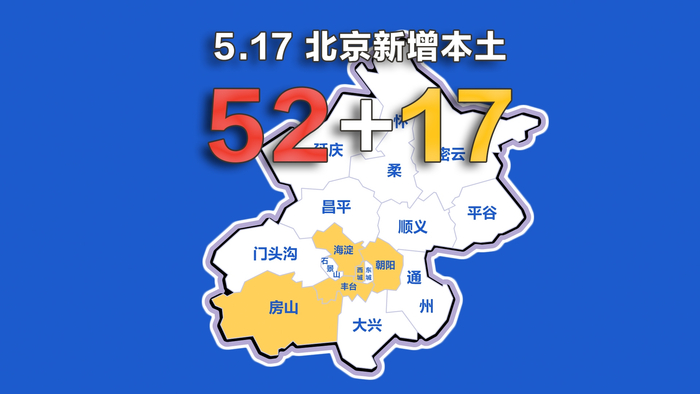 31省新增本土确诊52例,31省份新增本土确诊52例