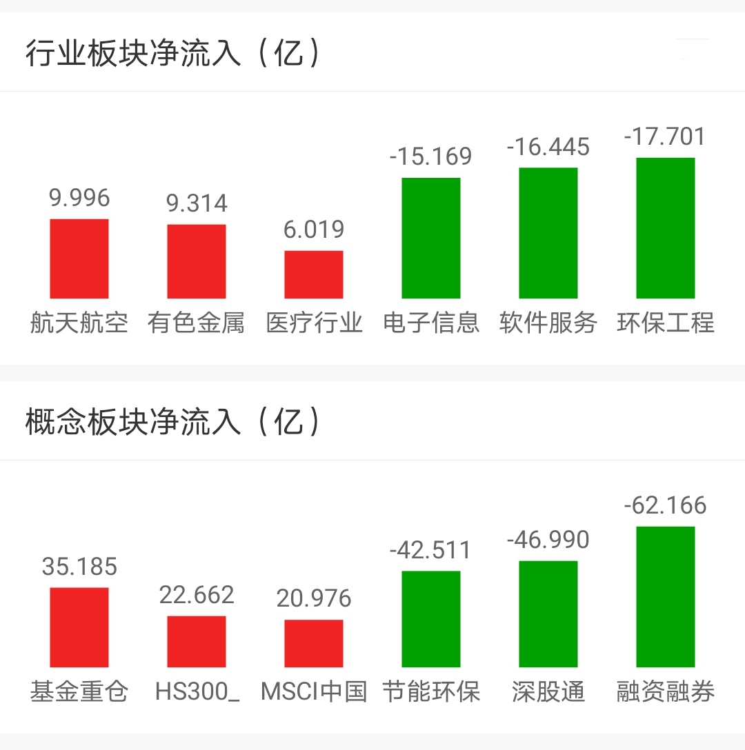 今日盘点“土豪金跑得快有没有挂”(确实真的有挂)