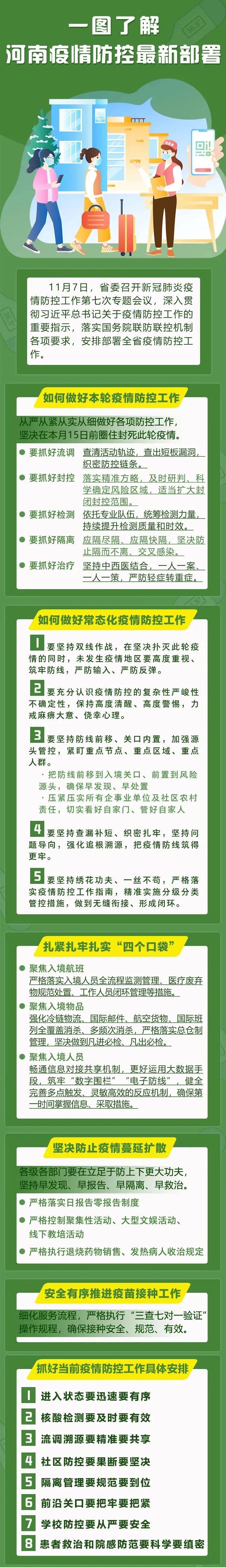 “河南新增本土感染者14例” 河南新增本土病例61例？-第2张图片