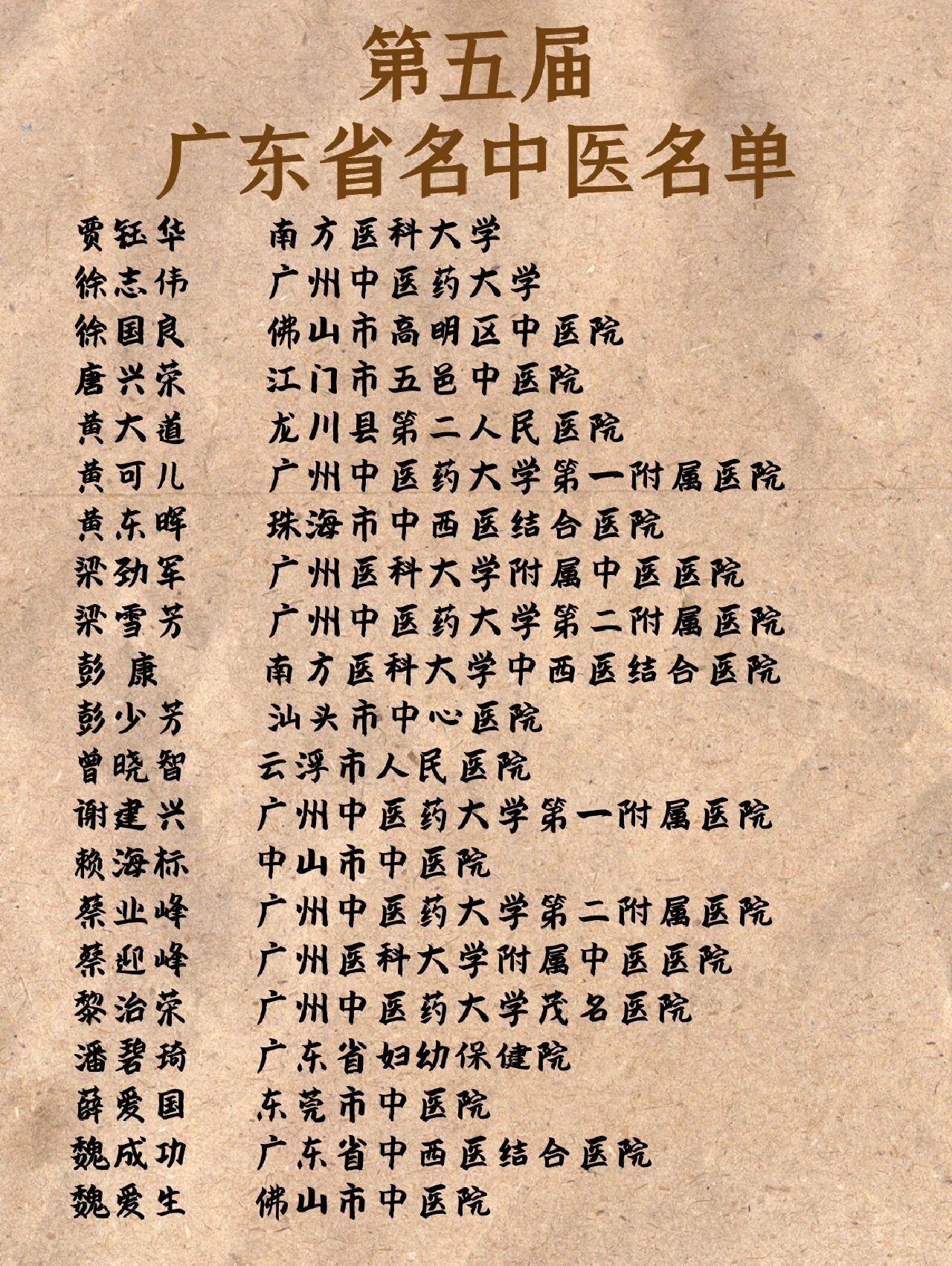 【广东新增15例本土确诊/广东新增本土确诊病例15例,新增本土无症状感染者5例】