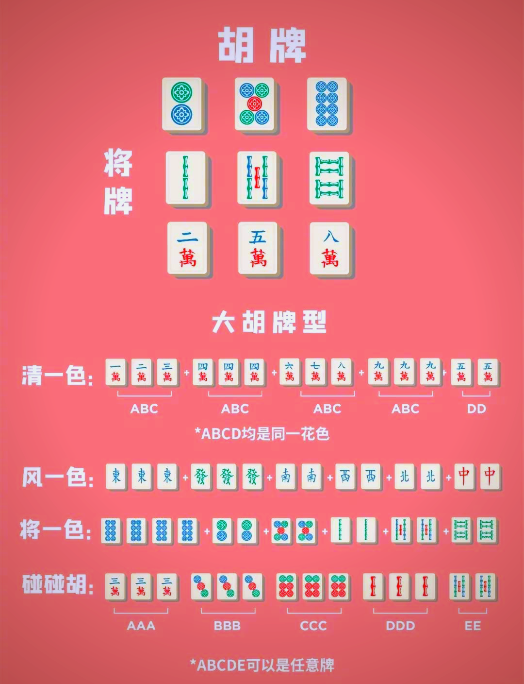 今日热议“手机麻将怎样开挂的教程视频”原来真的有挂-第2张图片