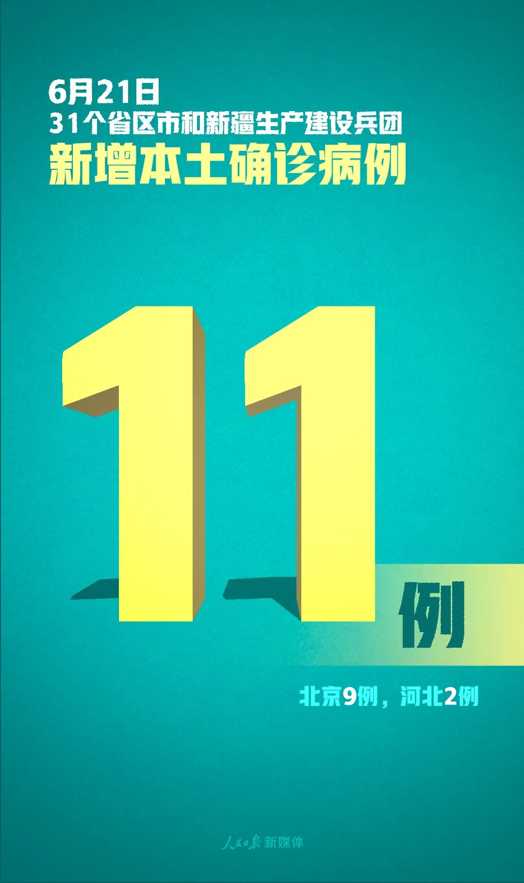上海新增18例境外输入病例,上海新增境外输入病例详情-第2张图片
