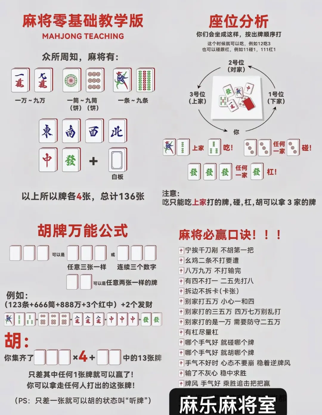 今日盘点“微乐龙江麻将开挂教程”挂辅助教程-第2张图片