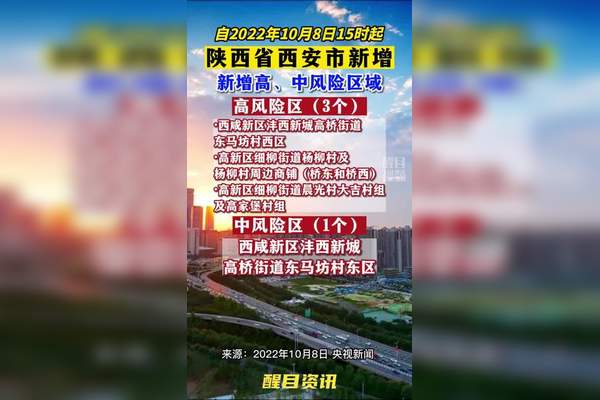 “上海新增1地为高风险地区	” 上海新冠疫情高风险地区名单？-第3张图片