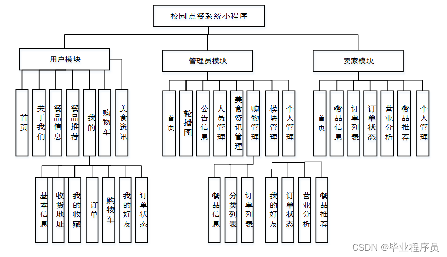 实测分析“微信小程序多乐跑得快有挂吗”详细分享装挂步骤-第2张图片