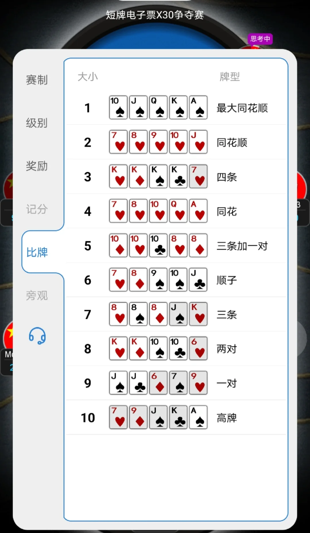 介绍一款“aapoker德州辅助挂下载”爆光开挂猫腻-第1张图片