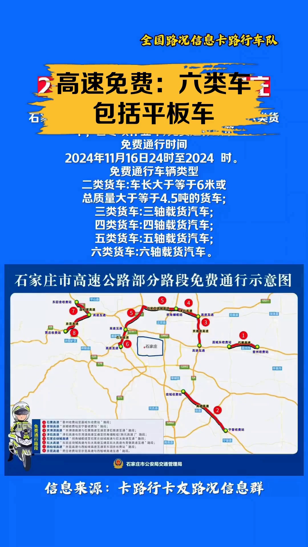 “2020年春节高速免费到几号” 2020年春节高速免费到几号最新？-第2张图片