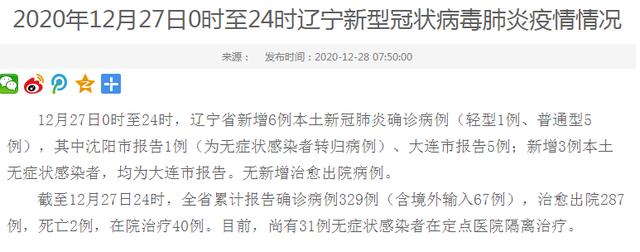 【北京新增本土病例27例/北京新增本土病例27例详情】-第2张图片