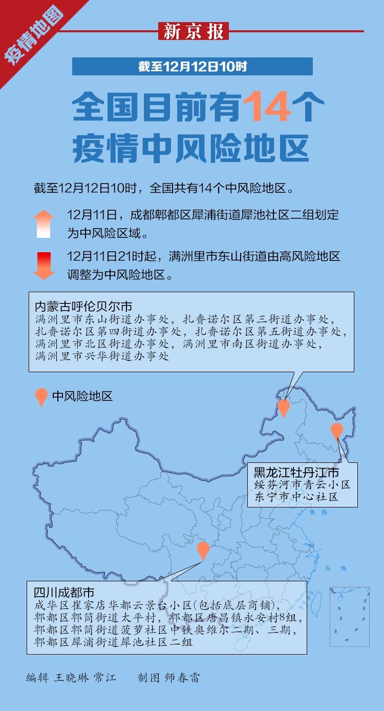 西安新增4个中风险,西安疫情中高风险地区有哪些-第1张图片