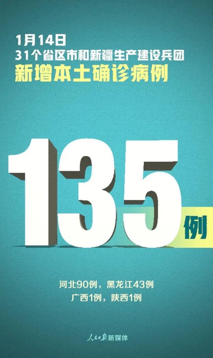 “河北新增33例本土确诊40例无症状” 河北新增确诊90例 无症状15例轨迹？-第3张图片