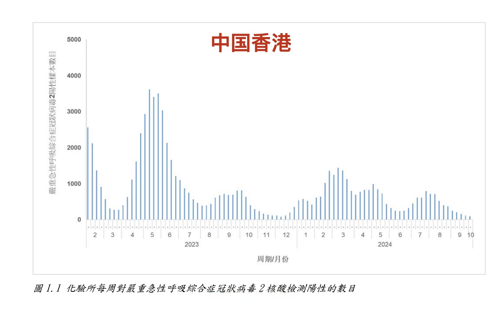 哈尔滨疫情最新情况︰(哈尔滨疫情最新消息病例)-第2张图片