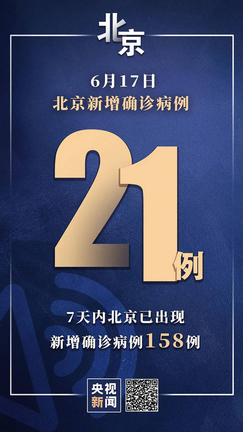 “北京疫情最新” 北京疫情最新消息通知？-第1张图片