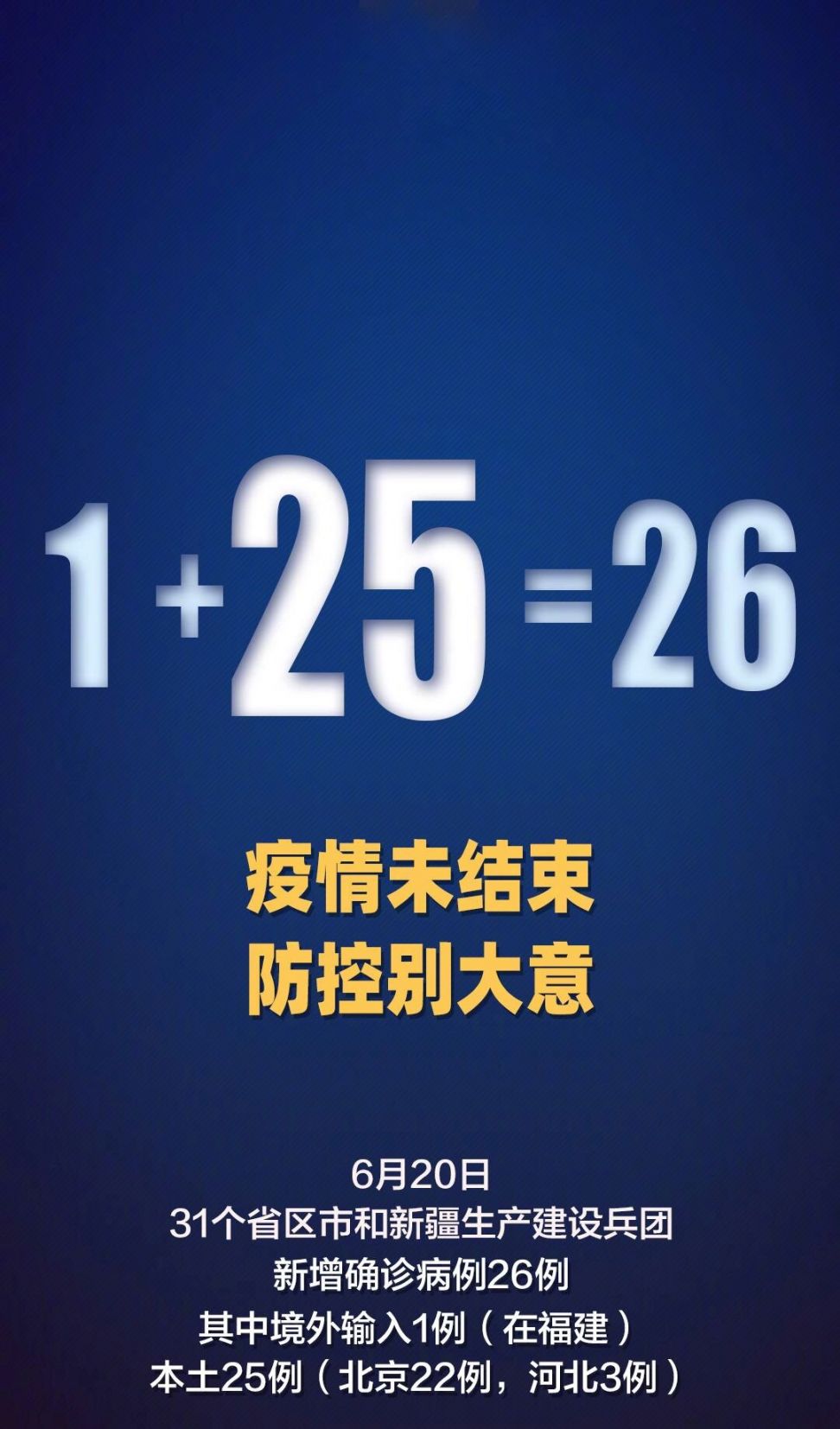 「河南新增本土确诊26例」〃河南新增本土确诊病例轨迹公布-第1张图片