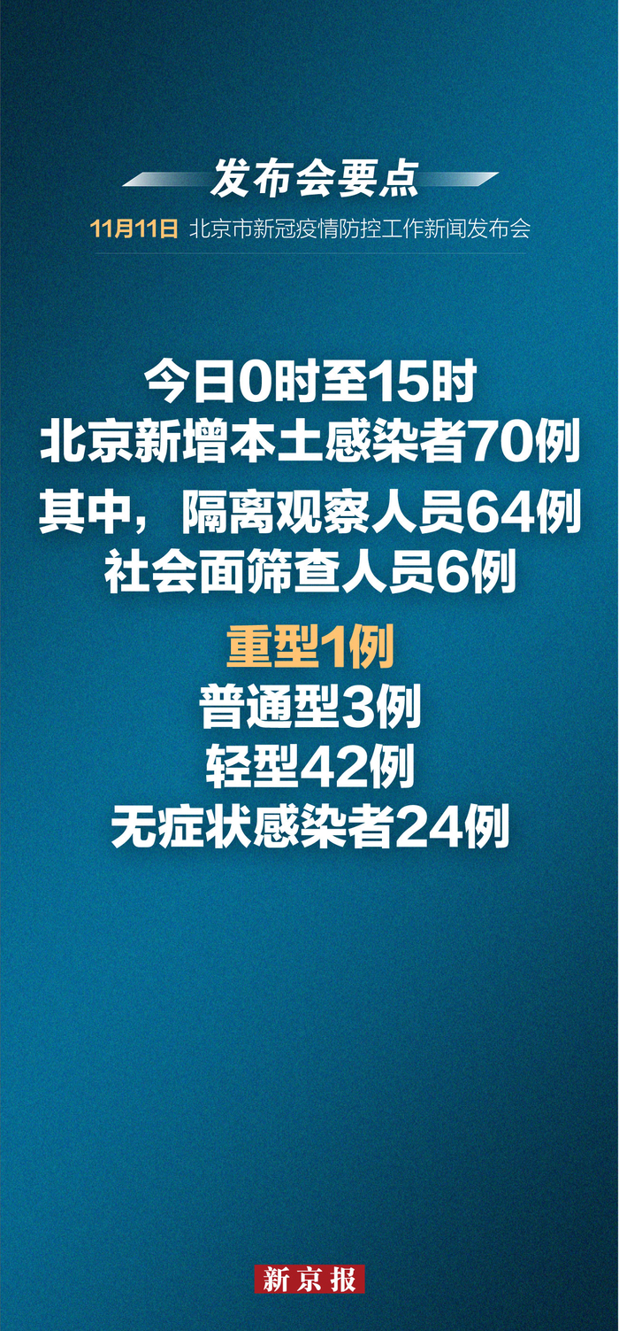 疫情期间北京进出规定,北京疫情期间进京出京-第1张图片