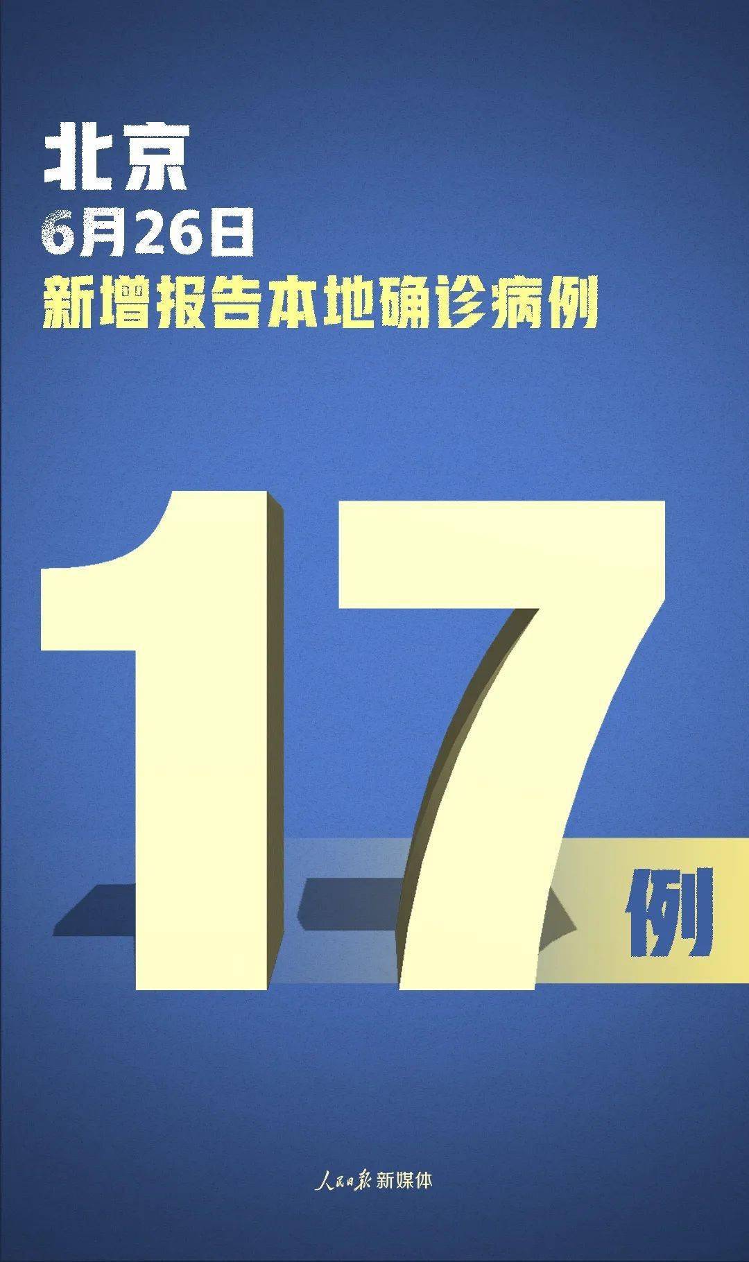 北京新增1地高风险1地中风险.又有5地升级!北京已有1个高风险27个中风险地区-第1张图片
