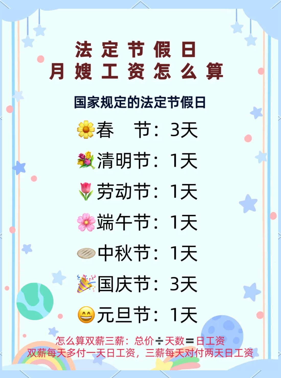 上海新增.上海新增带薪休假-第1张图片