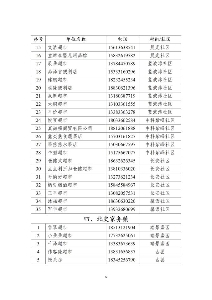 最新疫情城市排名-最新疫情的城市-第1张图片