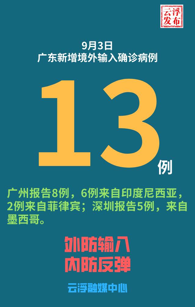 广东新增5例本土无症状.广东新增本土无症状1例!-第3张图片